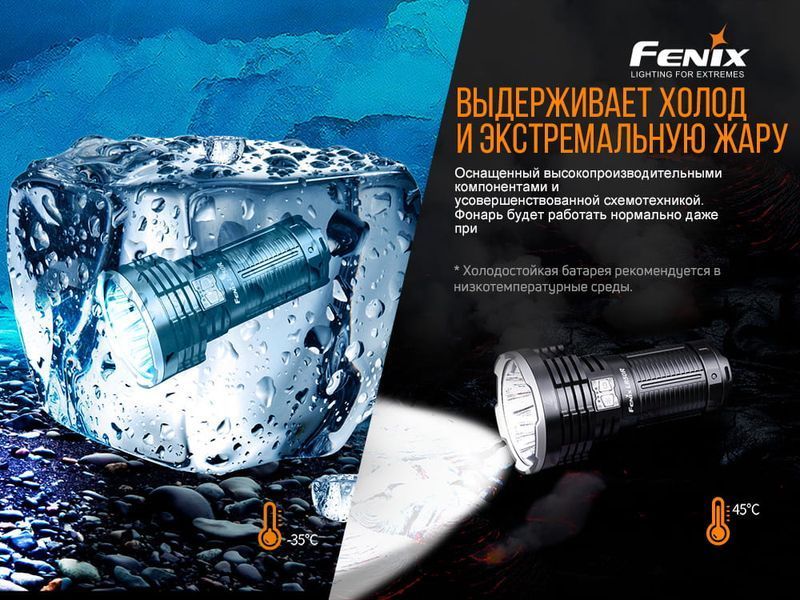 Фонарь ручной Fenix ​​LR50R 76154 фото