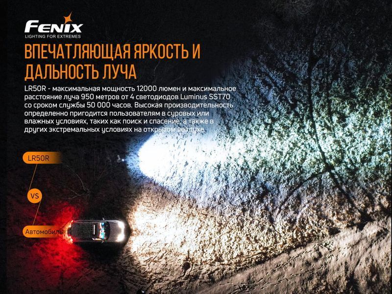 Фонарь ручной Fenix ​​LR50R 76154 фото