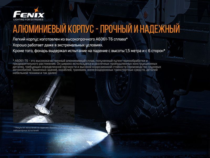 Фонарь ручной Fenix ​​LR50R 76154 фото