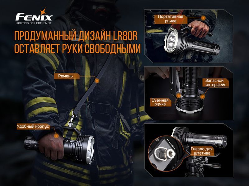 Ліхтар ручний Fenix LR80R 81678 фото