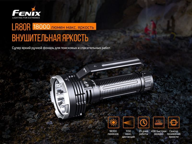 Ліхтар ручний Fenix LR80R 81678 фото