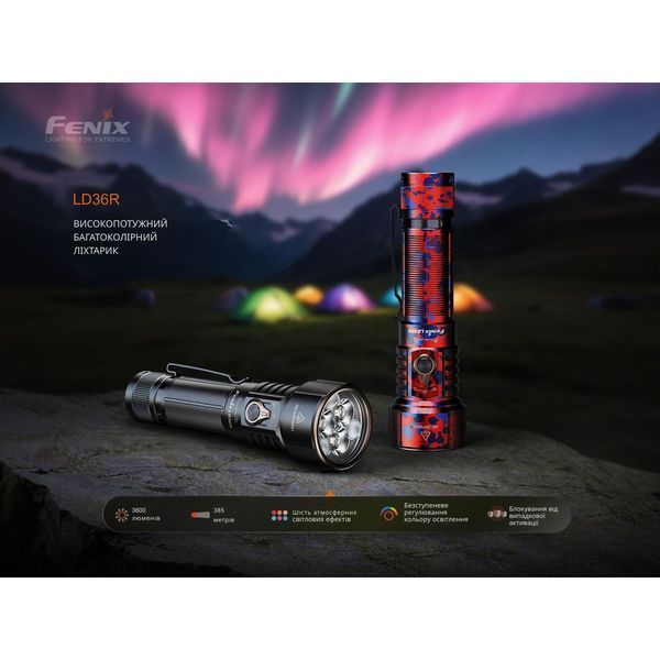 Ліхтар Fenix LD36RB Чорний 100002358 фото