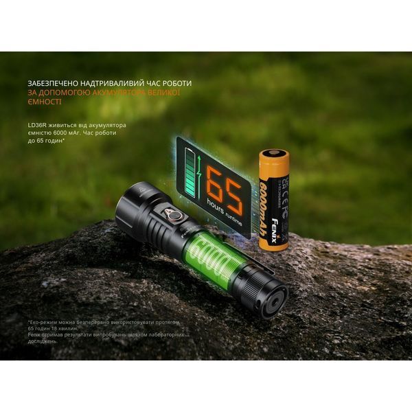 Ліхтар Fenix LD36RB Чорний 100002358 фото