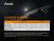 Фонарь налобный Fenix ​​HM65R + Фонарь универсальный Fenix ​​E-LITE 576310 фото 24