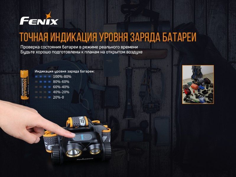 Фонарь налобный Fenix ​​HM65R + Фонарь универсальный Fenix ​​E-LITE 576310 фото