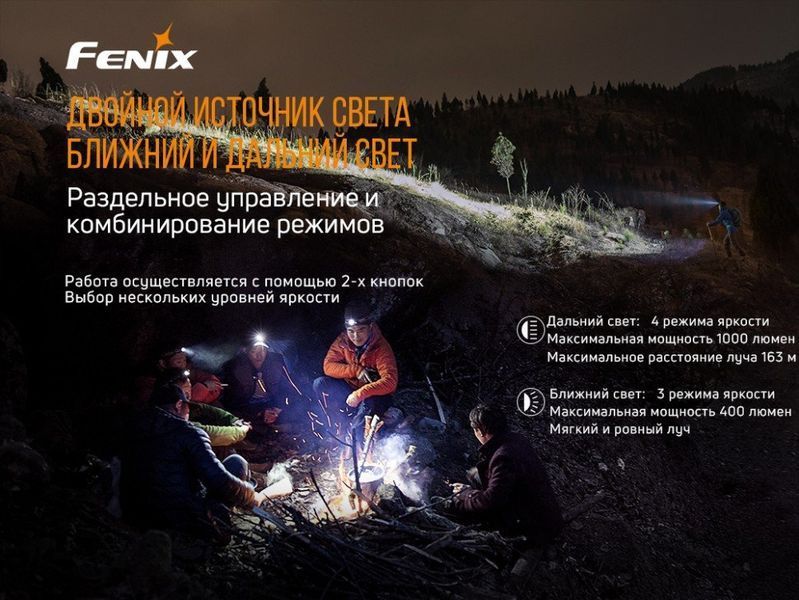 Фонарь налобный Fenix ​​HM65R + Фонарь универсальный Fenix ​​E-LITE 576310 фото