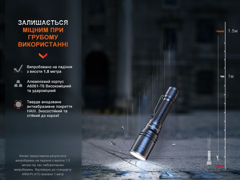Ліхтар ручний лазерний Fenix HT30R 88748 фото