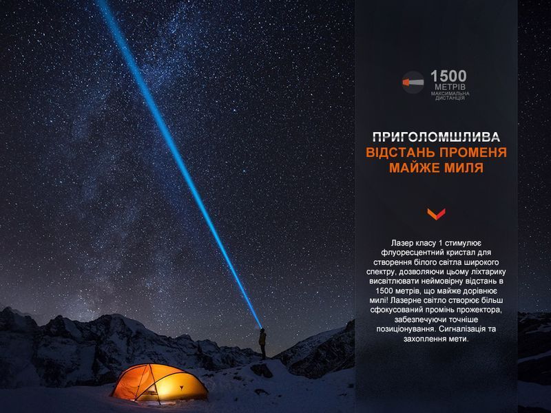 Ліхтар ручний лазерний Fenix HT30R 88748 фото
