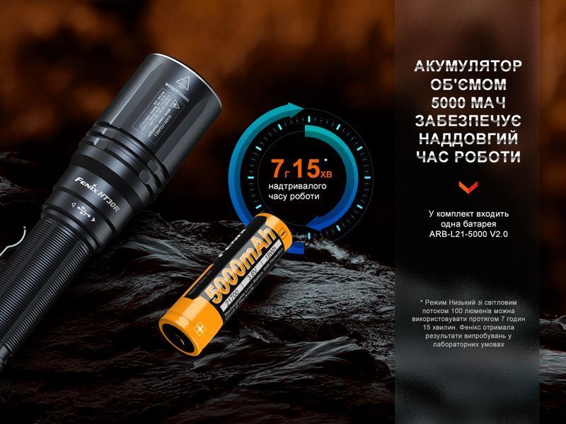 Ліхтар ручний лазерний Fenix HT30R 88748 фото