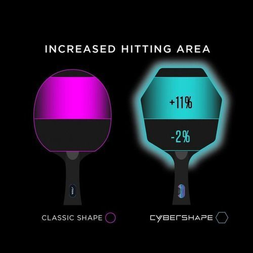 Ракетка для настільного тенісу Banda by Stiga Allround Future Cybershape System FL 1650-0201-35 931948 фото