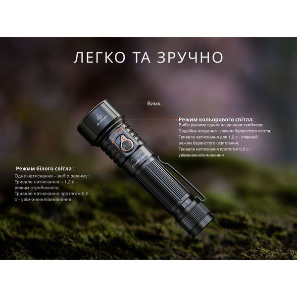 Фонарь Fenix ​​LD36RFC огненный камуфляж 100002359 фото