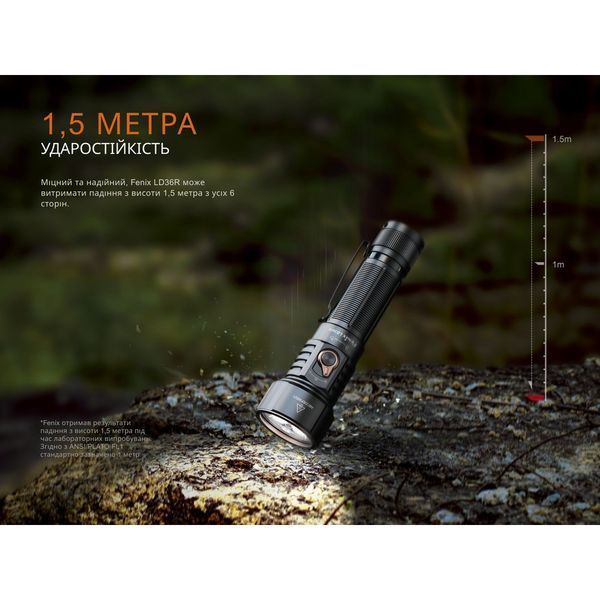 Фонарь Fenix ​​LD36RFC огненный камуфляж 100002359 фото