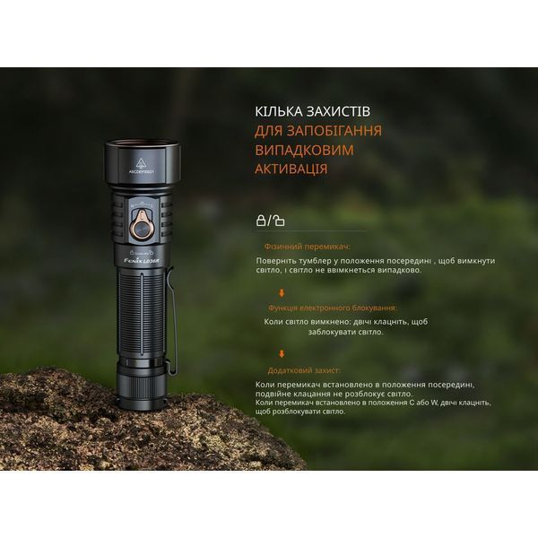 Фонарь Fenix ​​LD36RFC огненный камуфляж 100002359 фото