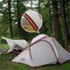 Намет надлегкий чотиримісний з футпринтом Naturehike Hiby NH19ZP005, 40D сіро-Червоний 82990 фото 2