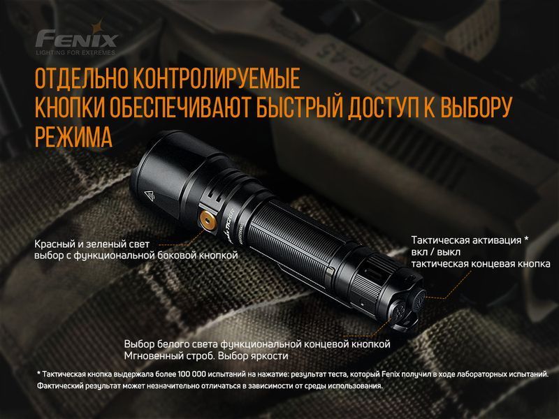 Фонарь ручной Fenix ​​TK26R 65732 фото