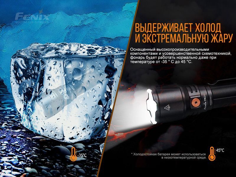 Фонарь ручной Fenix ​​TK26R 65732 фото