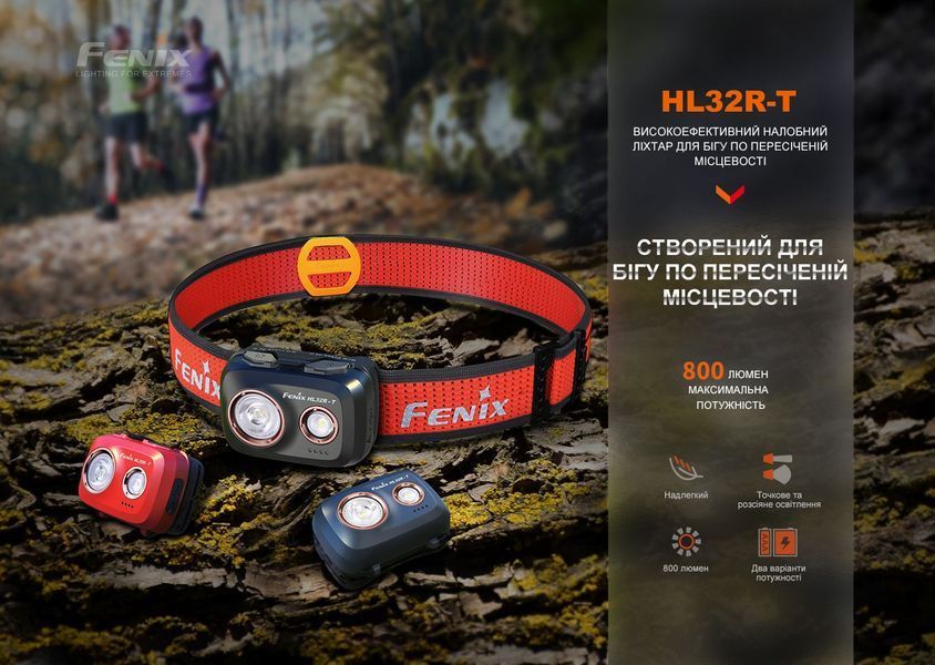Фонарь налобный Fenix ​​HL32R-T Синий 93801 фото