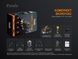 Фонарь налобный Fenix ​​HP30R V2.0 85635 фото 20