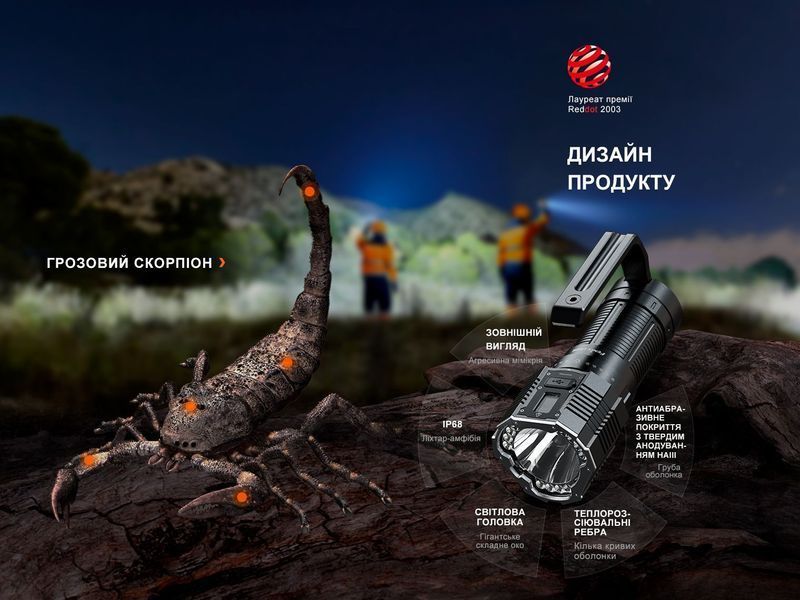 Ліхтар ручний Fenix LR60R 98499 фото