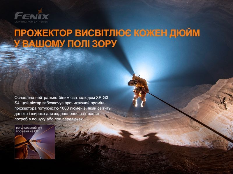 Фонарь налобный Fenix ​​HP30R V2.0 85635 фото