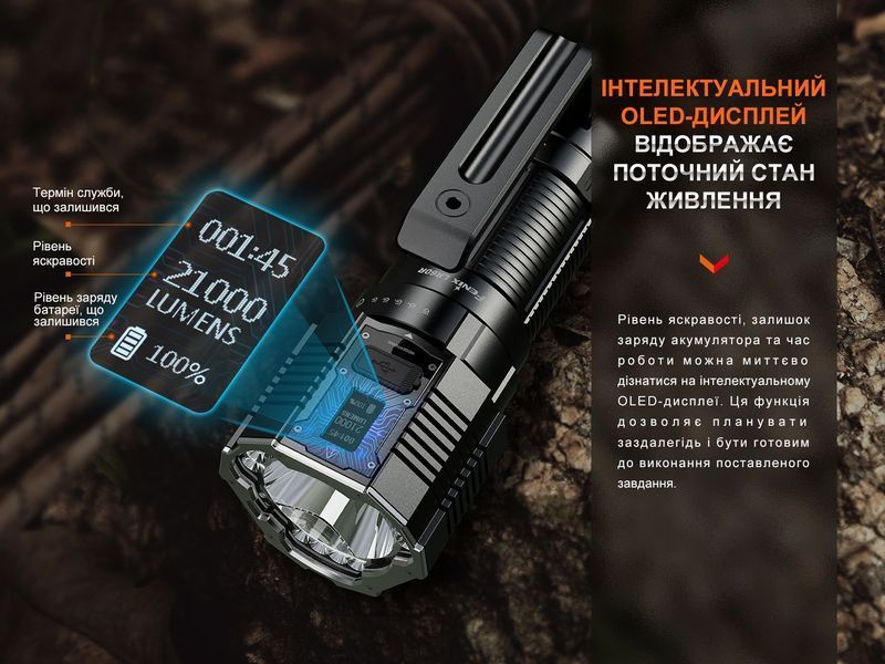 Ліхтар ручний Fenix LR60R 98499 фото
