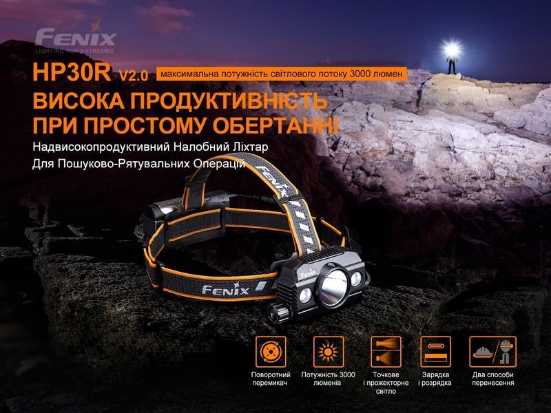Фонарь налобный Fenix ​​HP30R V2.0 85635 фото