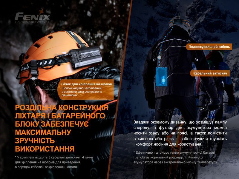 Фонарь налобный Fenix ​​HP30R V2.0 85635 фото