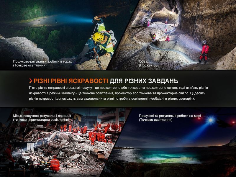Ліхтар ручний Fenix LR60R 98499 фото