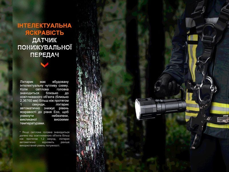 Ліхтар ручний Fenix LR60R 98499 фото