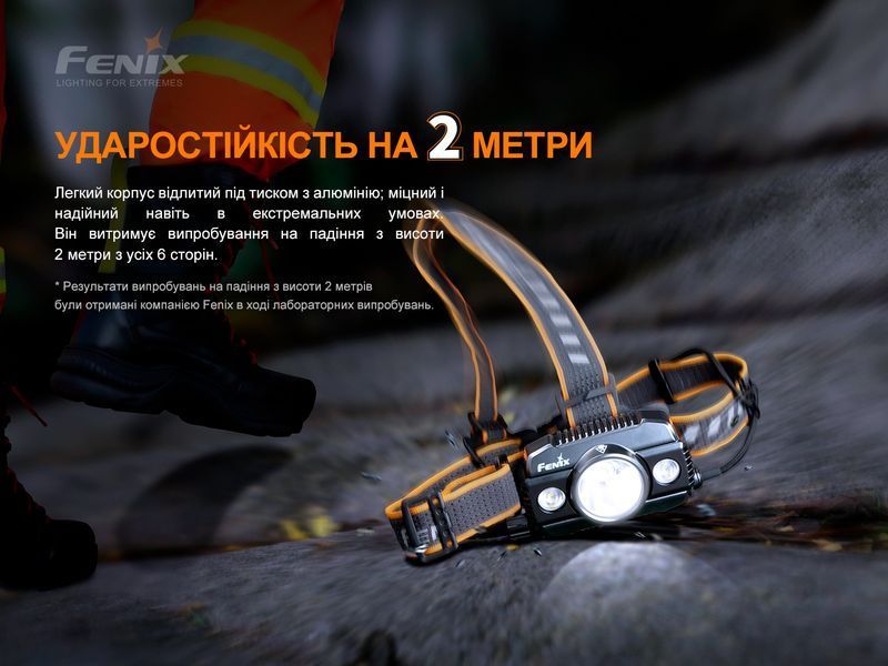 Фонарь налобный Fenix ​​HP30R V2.0 85635 фото
