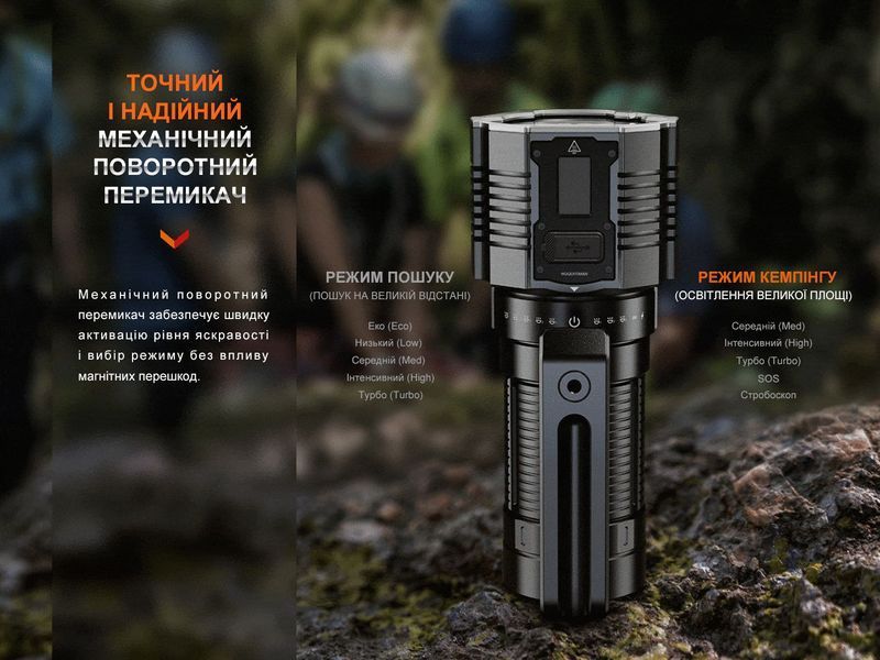 Ліхтар ручний Fenix LR60R 98499 фото