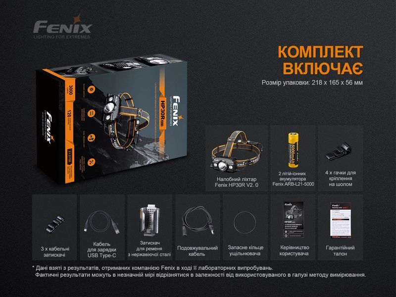 Фонарь налобный Fenix ​​HP30R V2.0 85635 фото