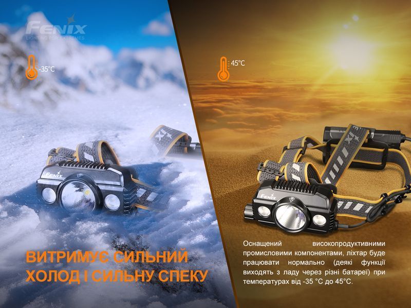 Фонарь налобный Fenix ​​HP30R V2.0 85635 фото