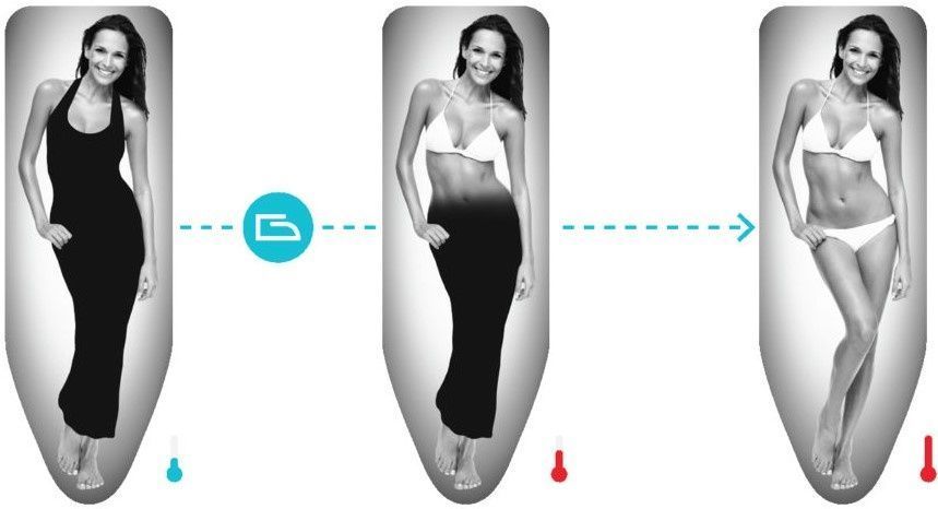 Чехол для гладильная доска Colombo Thermosensible Woman 140 x 55 см COP930 931999 фото
