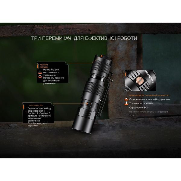 Ліхтар Fenix PD26R ACE 1300 LmPD26RACE 100005149 фото
