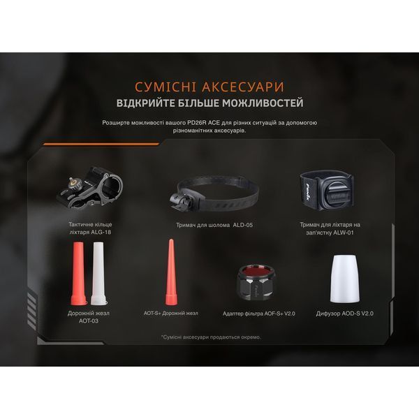 Ліхтар Fenix PD26R ACE 1300 LmPD26RACE 100005149 фото