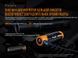 Фонарь ручной лазерный Fenix ​​TK30 Laser 68578 фото 10