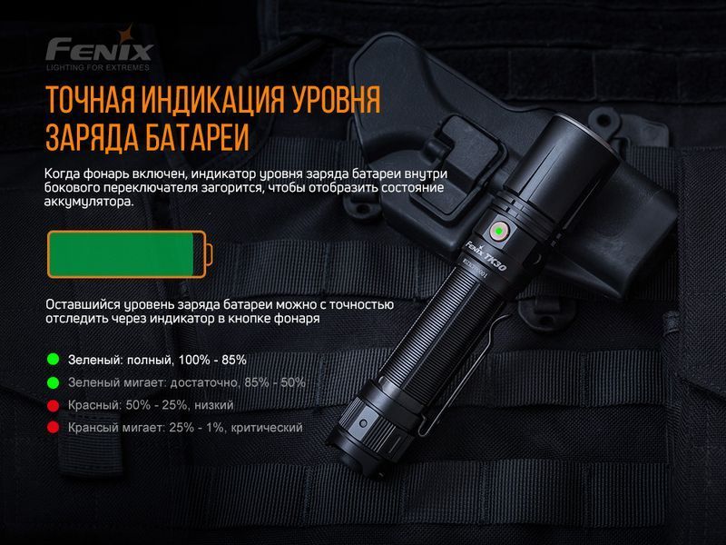 Фонарь ручной лазерный Fenix ​​TK30 Laser 68578 фото