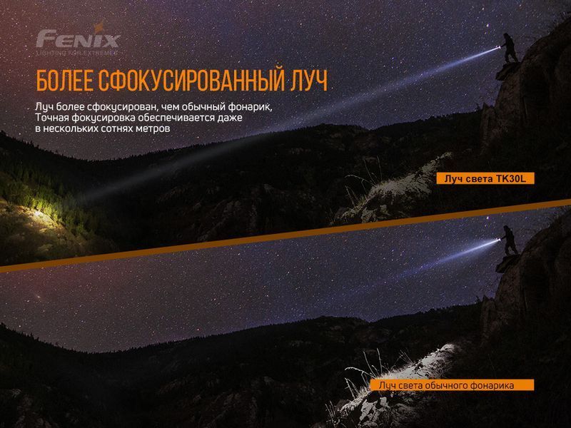 Фонарь ручной лазерный Fenix ​​TK30 Laser 68578 фото