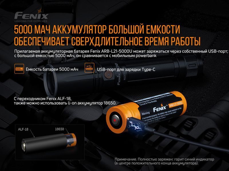 Фонарь ручной лазерный Fenix ​​TK30 Laser 68578 фото