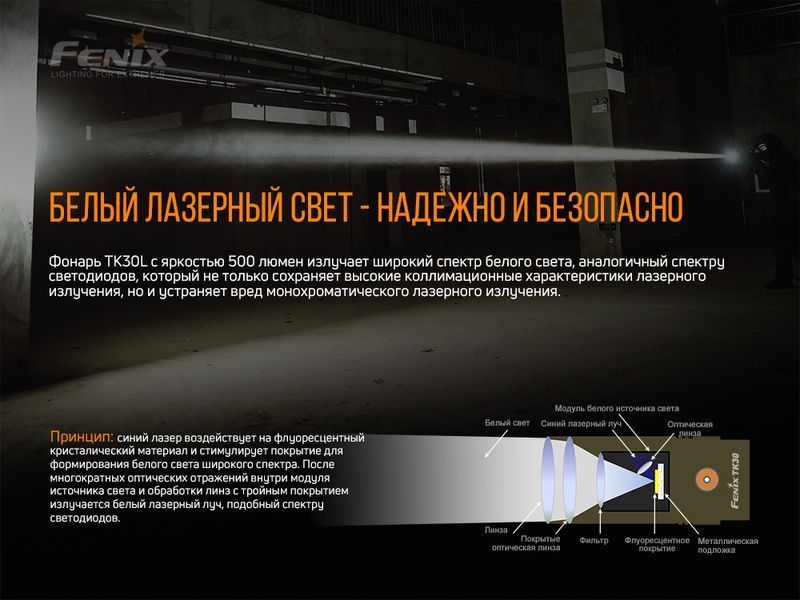 Фонарь ручной лазерный Fenix ​​TK30 Laser 68578 фото