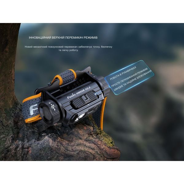 Фонарь налобный Fenix ​​HM60R 2.0 HM60RV20 100005150 фото