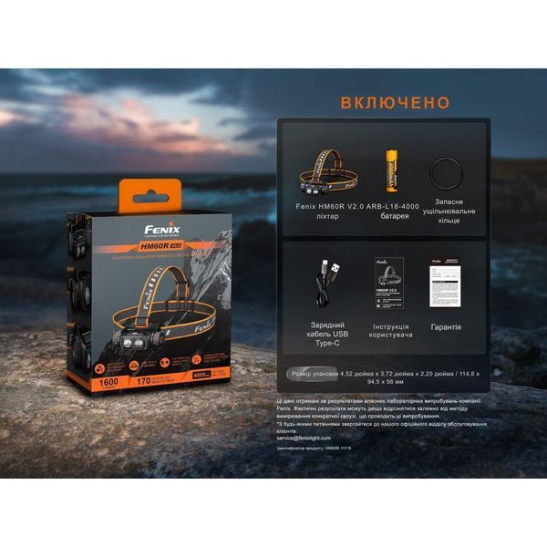 Фонарь налобный Fenix ​​HM60R 2.0 HM60RV20 100005150 фото