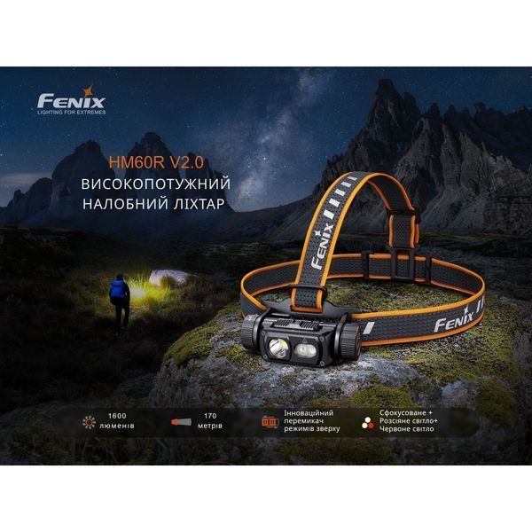 Фонарь налобный Fenix ​​HM60R 2.0 HM60RV20 100005150 фото