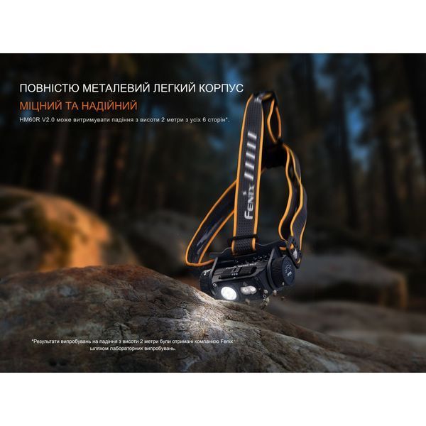 Фонарь налобный Fenix ​​HM60R 2.0 HM60RV20 100005150 фото