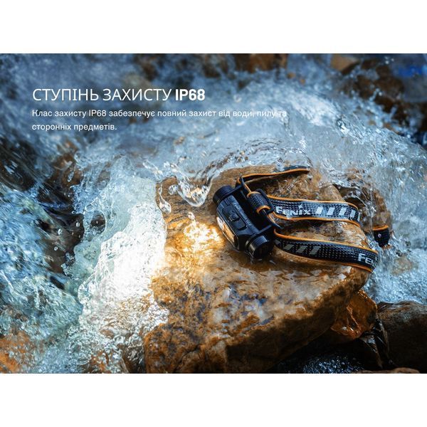 Фонарь налобный Fenix ​​HM60R 2.0 HM60RV20 100005150 фото