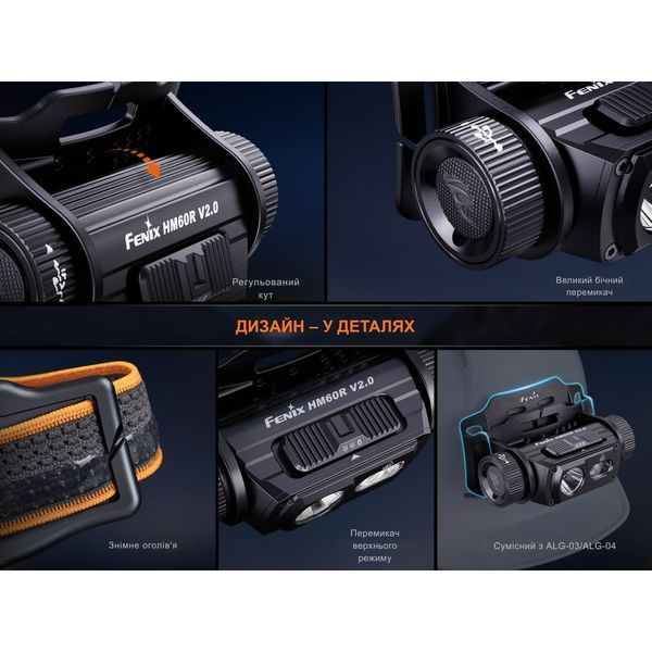 Фонарь налобный Fenix ​​HM60R 2.0 HM60RV20 100005150 фото