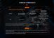 Фонарь для пистолета Fenix ​​GL06-365 93863 фото 15