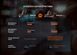Мультилихтарь Fenix ​​HM61R V2.0 93803 фото 20