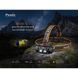 Фонарь налобный Fenix ​​HM60R 2.0 HM60RV20 100005150 фото 7